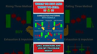 Ulitmate Candlestick Signal You Must Know 🔥🤑🔥 #shorts #short #viral #trading #stockmarket #crypt