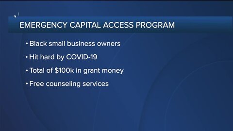 Small Business Grants