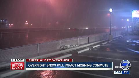 First Alert Action Day: Snow in Denver