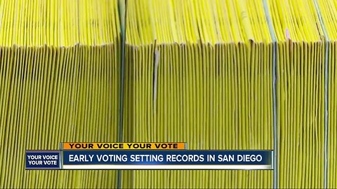 SD Registrar dealing with onslaught of mail-in ballots