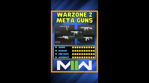 These Weapons will be META in Warzone 2 😮 #shorts