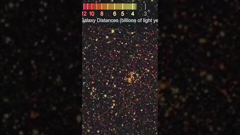 Nasa Zoom -- Simulated Universe