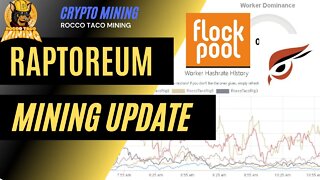 Raptoreum CPU Mining Update