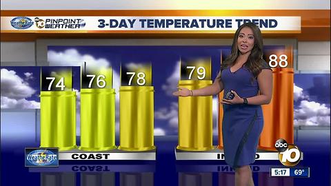 10News Pinpoint Weather with Meteorologist Angelica Campos