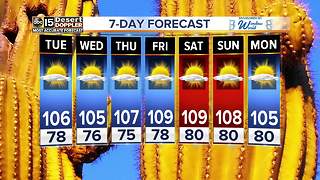 High temperatures stay around 105 for the Valley