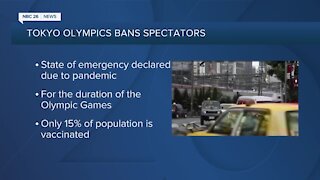 Fans banned from Tokyo Olympics