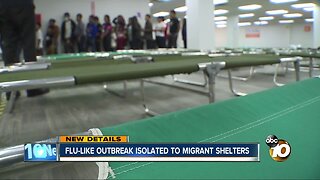 Flu-like outbreak isolated to migrant San Diego shelter