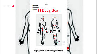 TI BODY SCAN