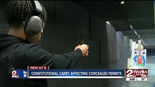 Constitutional Carry affecting concealed carry classes