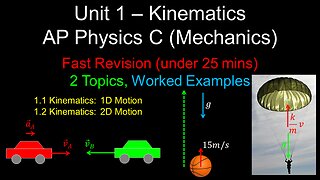 Kinematics, Fast Revision, Worked Examples - Unit 1 - AP Physics C (Mechanics)