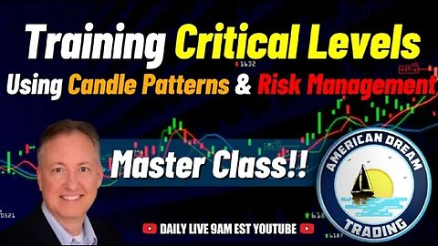 Insider Strategies - Master Class On Critical Levels, Risk Management & Candle Patterns