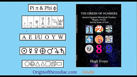 "Mind-blowing" Esoteric Origins of Numbers & The Name of God, Hugh Evans