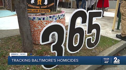 One Baltimore community is celebrating a year without homicides