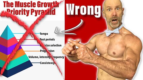 Not Building Muscle? Get Your Priorities Straight (Muscle Growth Pyramid)