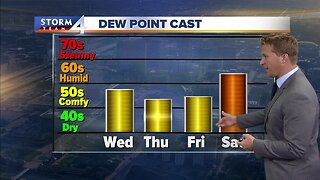 Cooler Wednesday with rain in the morning