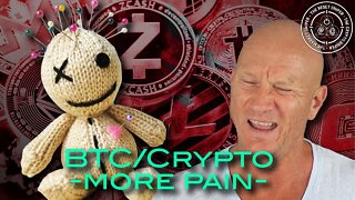 Bitcoin & Crypto Believers to have their Pain Threshold tested, Michael Saylor bet his whole Co. ?