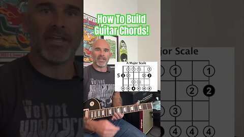 How To Build Guitar Chords Easily! #guitarlesson #guitar #tutorial #guitarmania #musiclesson