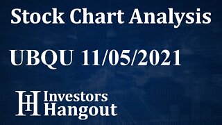 UBQU Stock Chart Analysis Ubiquitech Software Corp. - 11-05-2021