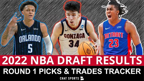 2022 NBA Draft Tracker: All First Round Picks + Trades