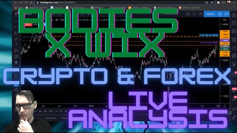 Smart Money Live Analysis - Forex and Crypto #Bitcoin #Litecoin #EURUSD #EURGBP #GBPUSD