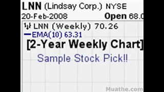 HOT Breakout Stocks To Watch; LNN 02/21/2008