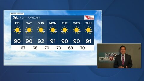 NBC 26 Weather Forecast