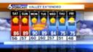 Got Weekend Plans? Check out my Sizzling Summery Forecast