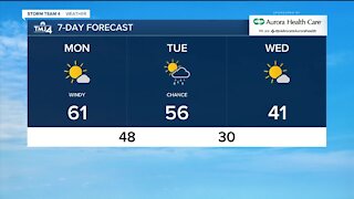 Windy, mild start to the week