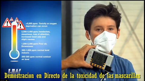 Toxicidad de las mascarillas expuesta..