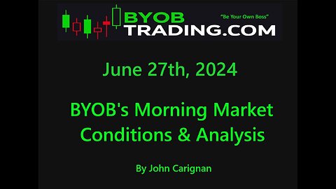 June 27th, 2024 2024 BYOB Morning Market Conditions and Analysis. For educational purposes only.