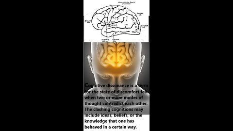 Let's Chat about Cognitive Dissonance!