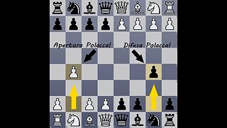 Scalata Su Chess.com! Usiamo Le Due Aperture Polacche Per Vincere!