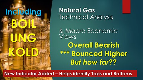Natural Gas BOIL UNG KOLD Technical Analysis Feb 23 2024