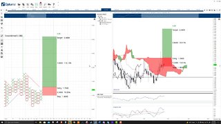 Clover Finance (CLV) Cryptocurrency Price Prediction, Forecast and Technical Analysis - Nov 8th 2021