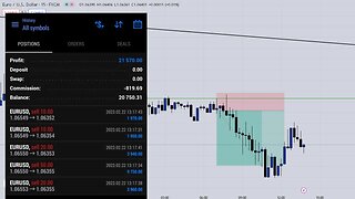 How I Made $21,000 Trading EUR/USD