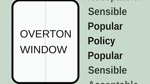 The Fake Woke Podcast: The Overton Window