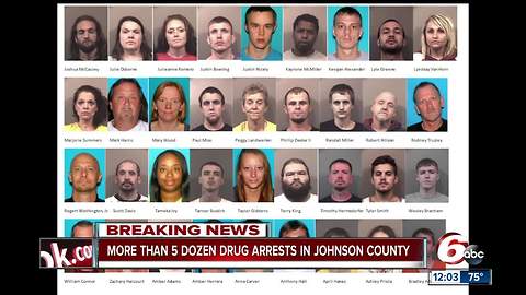 63 arrest warrants issued in multiple Johnson Co. meth investigations