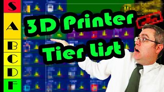 2021 3D Printer Tier List