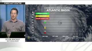Looking ahead to a possible above average 2021 Atlantic hurricane season