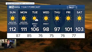 FORECAST: Excessive Heat Warning this Labor Day weekend!