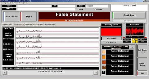 Unveiling the Truth: Psychological Stress Analysis Questions the Testimony of David Grusch