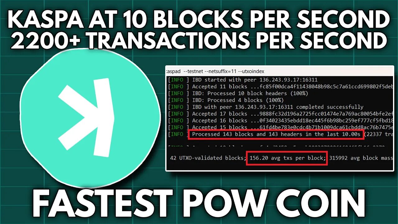 Rusty Kaspa Testnet Is Live At 10 Blocks Per Second (2200+ Transaction ...