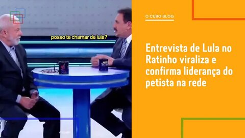 Entrevista de Lula no Ratinho viraliza e confirma liderança do petista na rede