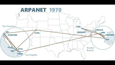 ARPANET oF tHiNgs II-The 80's and 90's - Truth Hurts Podcast on EPGN Radio Online