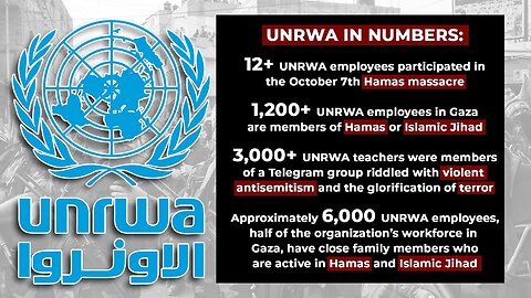 ISRAEL PROVES MAJORITY OF UNRWA STAFF LINKED TO HAMAS AND OCTOBER 7 ATTACK!