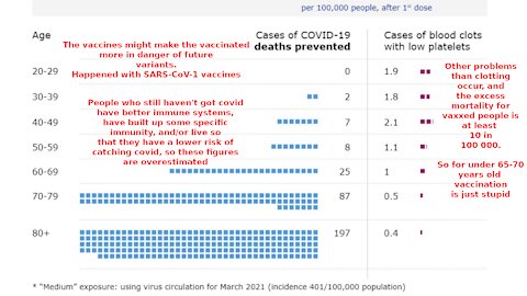 400000 scared pedos in Europe. Inflation, trap and cryptos. Risk from vaccine vs covid. Get rich!