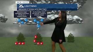 Breaking it Down with Brittney - Lightning