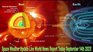 Space Weather Update Live World News Report Today September 14th 2023!