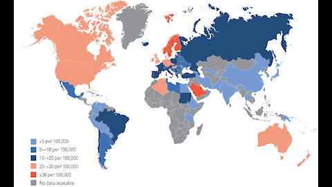 Who Holds the Balance of the World