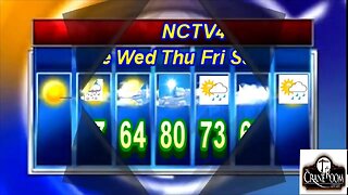 NCTV45’S LAWRENCE COUNTY 45 WEATHER TUESDAY APRIL 18 2023